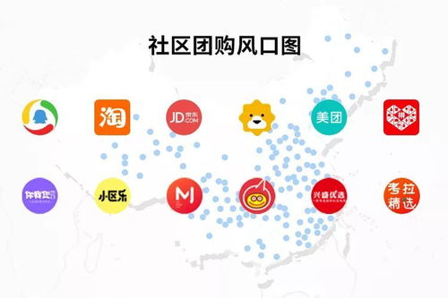 社區(qū)團(tuán)購兩種主要盈利模式,商家如何搭配運(yùn)營(yíng)方案